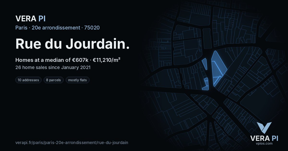 Rue du Jourdain, 20e arrondissement at night – every parcel coloured by the prices around it, the street's own parcels lit