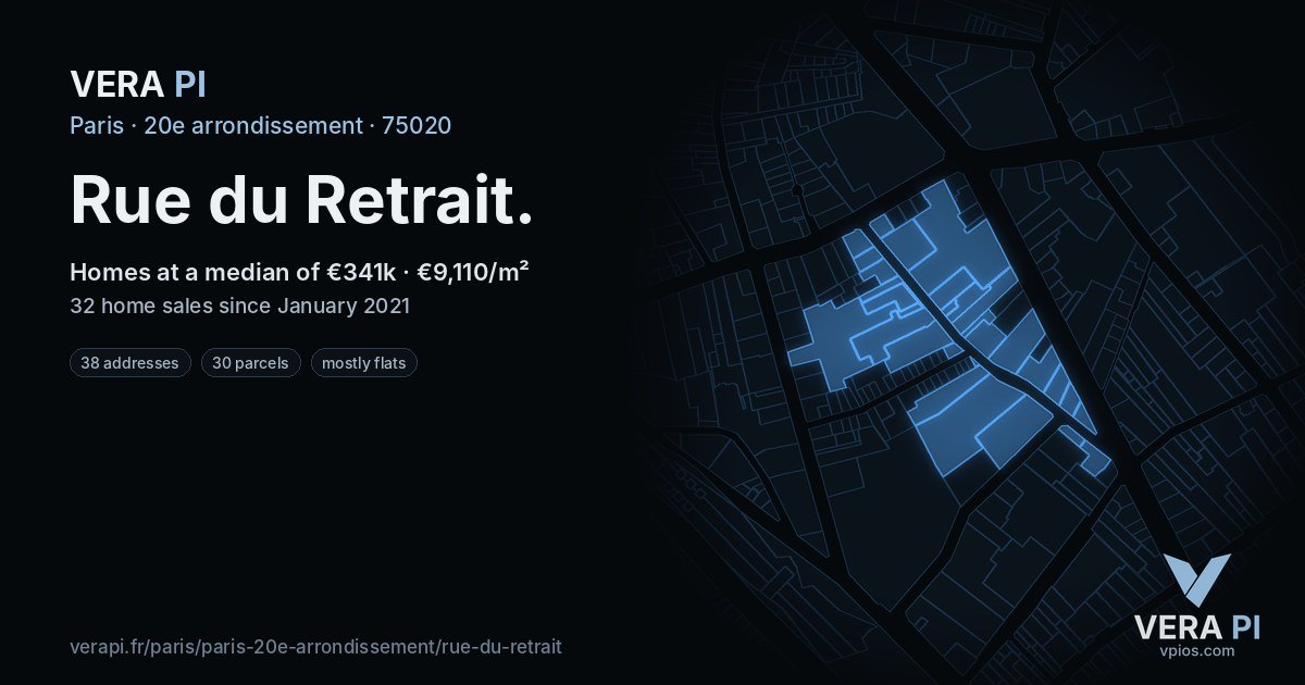 Rue du Retrait, 20e arrondissement at night – every parcel coloured by the prices around it, the street's own parcels lit