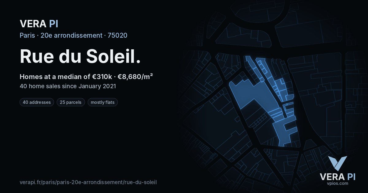 Rue du Soleil, 20e arrondissement at night – every parcel coloured by the prices around it, the street's own parcels lit
