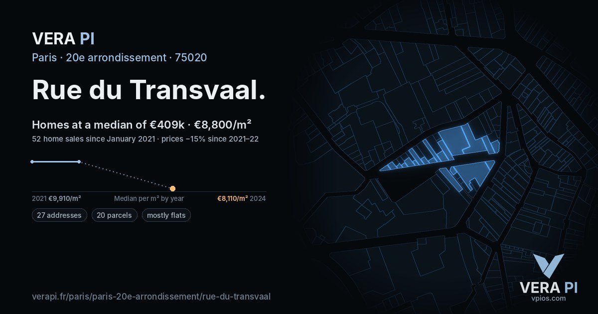 Rue du Transvaal, 20e arrondissement at night – every parcel coloured by the prices around it, the street's own parcels lit