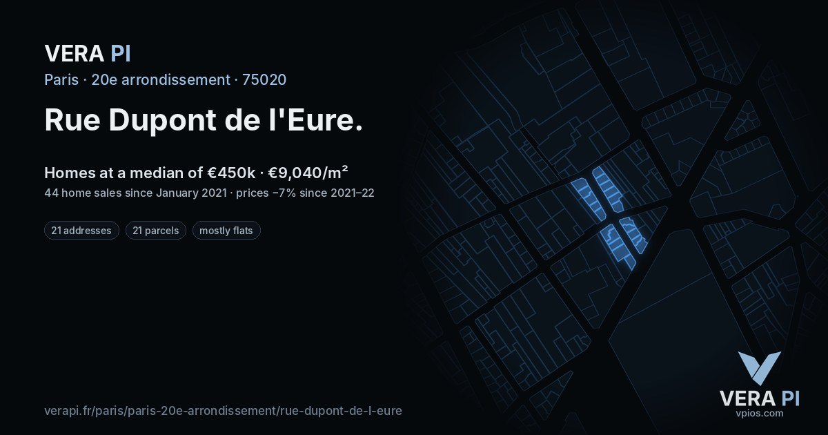 Rue Dupont de l'Eure, 20e arrondissement at night – every parcel coloured by the prices around it, the street's own parcels lit