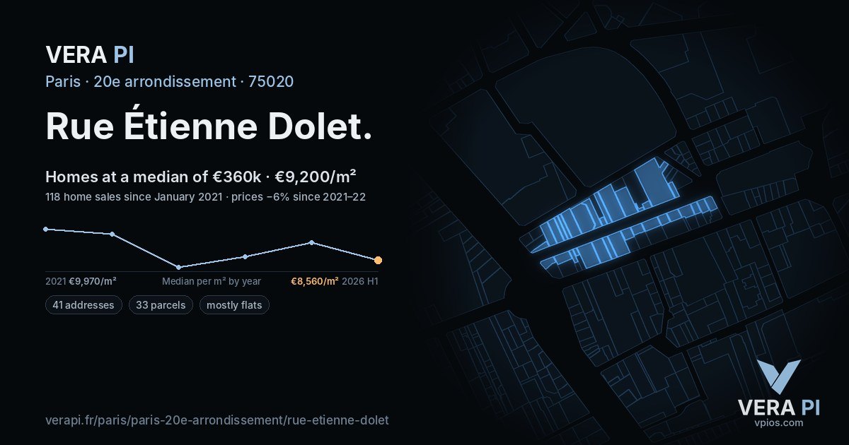 Rue Étienne Dolet, 20e arrondissement at night – every parcel coloured by the prices around it, the street's own parcels lit