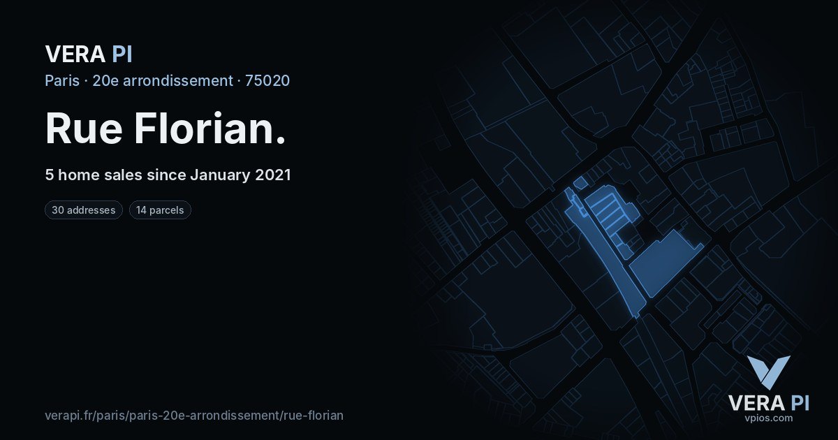 Rue Florian, 20e arrondissement at night – every parcel coloured by the prices around it, the street's own parcels lit