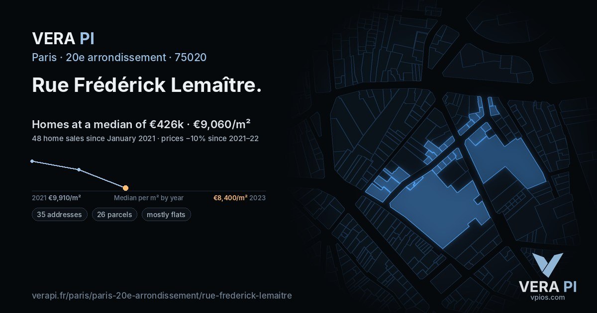 Rue Frédérick Lemaître, 20e arrondissement at night – every parcel coloured by the prices around it, the street's own parcels lit