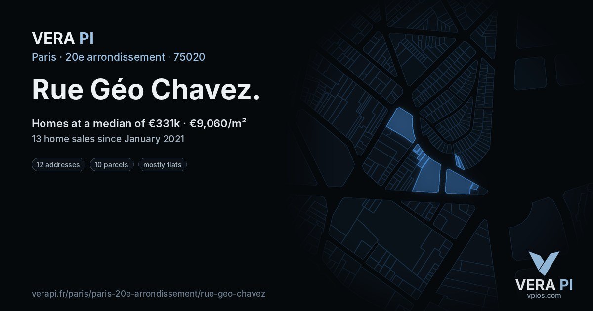 Rue Géo Chavez, 20e arrondissement at night – every parcel coloured by the prices around it, the street's own parcels lit