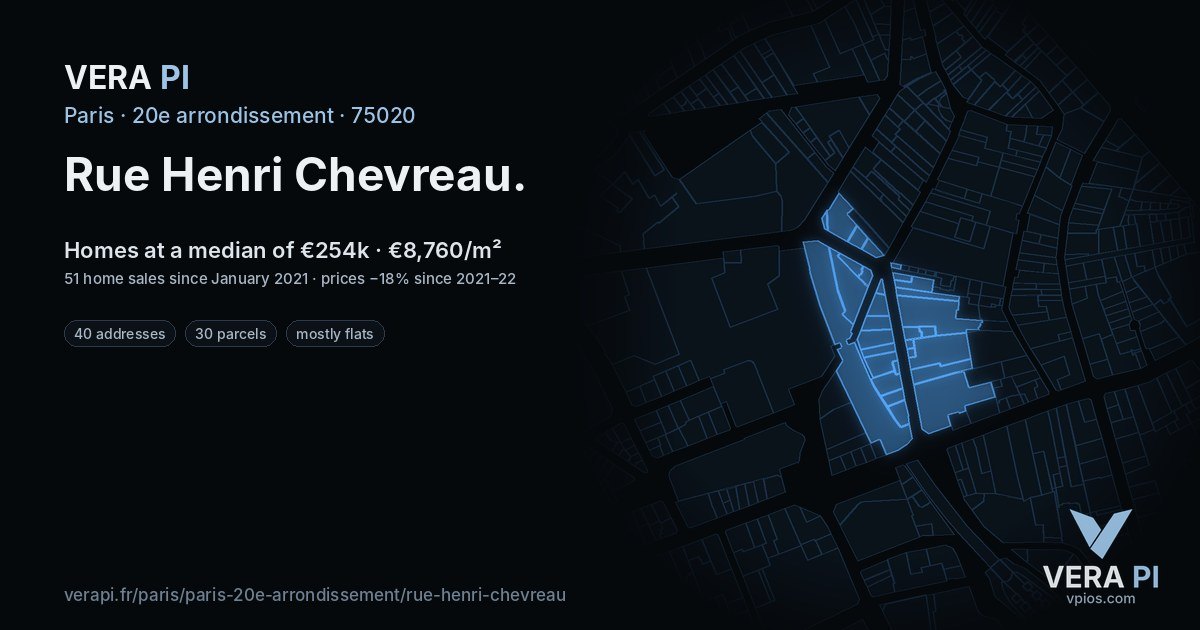 Rue Henri Chevreau, 20e arrondissement at night – every parcel coloured by the prices around it, the street's own parcels lit