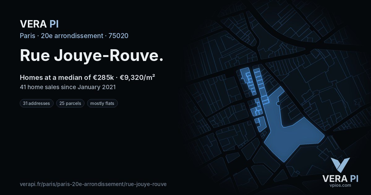 Rue Jouye-Rouve, 20e arrondissement at night – every parcel coloured by the prices around it, the street's own parcels lit