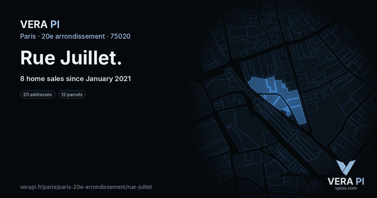 Rue Juillet, 20e arrondissement at night – every parcel coloured by the prices around it, the street's own parcels lit
