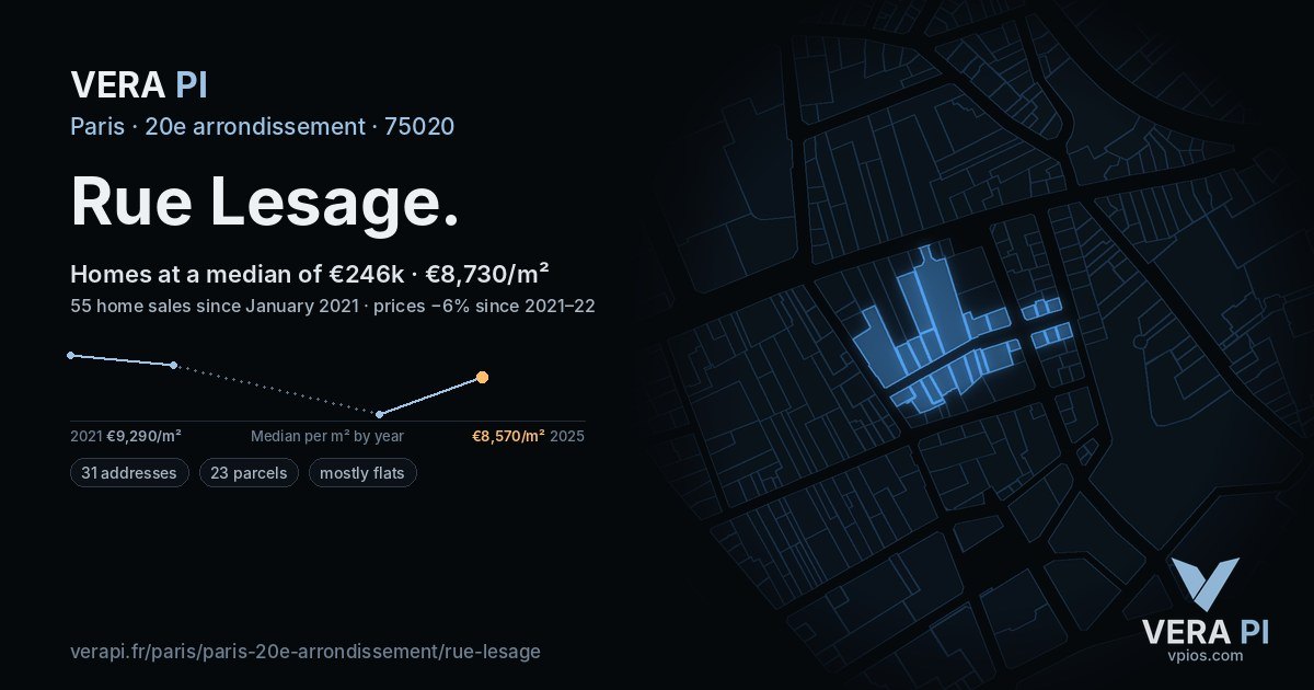 Rue Lesage, 20e arrondissement at night – every parcel coloured by the prices around it, the street's own parcels lit