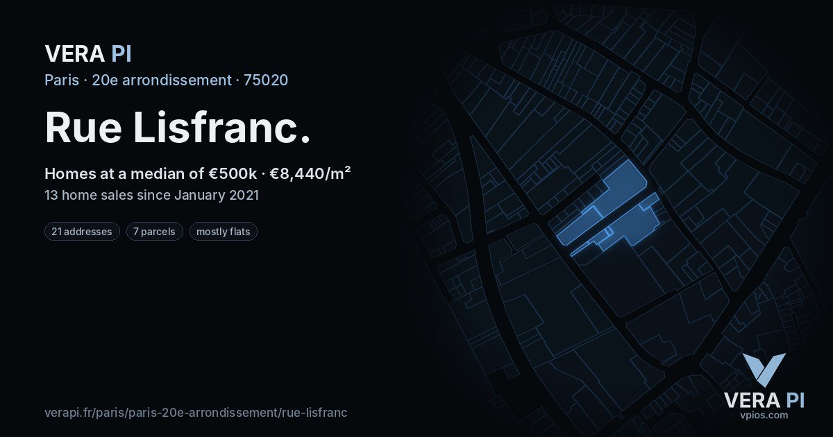 Rue Lisfranc, 20e arrondissement at night – every parcel coloured by the prices around it, the street's own parcels lit