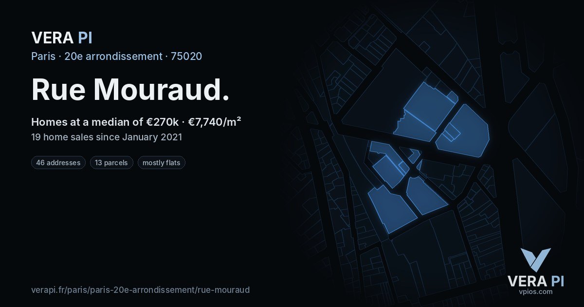 Rue Mouraud, 20e arrondissement at night – every parcel coloured by the prices around it, the street's own parcels lit