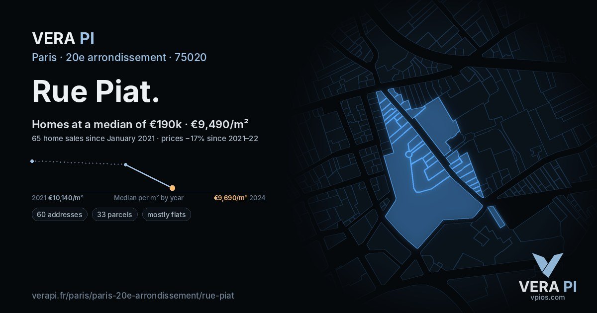 Rue Piat, 20e arrondissement at night – every parcel coloured by the prices around it, the street's own parcels lit