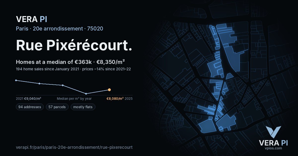 Rue Pixérécourt, 20e arrondissement at night – every parcel coloured by the prices around it, the street's own parcels lit