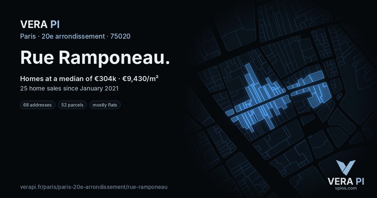 Rue Ramponeau, 20e arrondissement at night – every parcel coloured by the prices around it, the street's own parcels lit