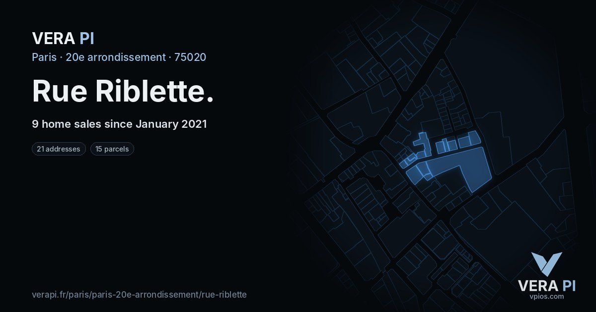 Rue Riblette, 20e arrondissement at night – every parcel coloured by the prices around it, the street's own parcels lit