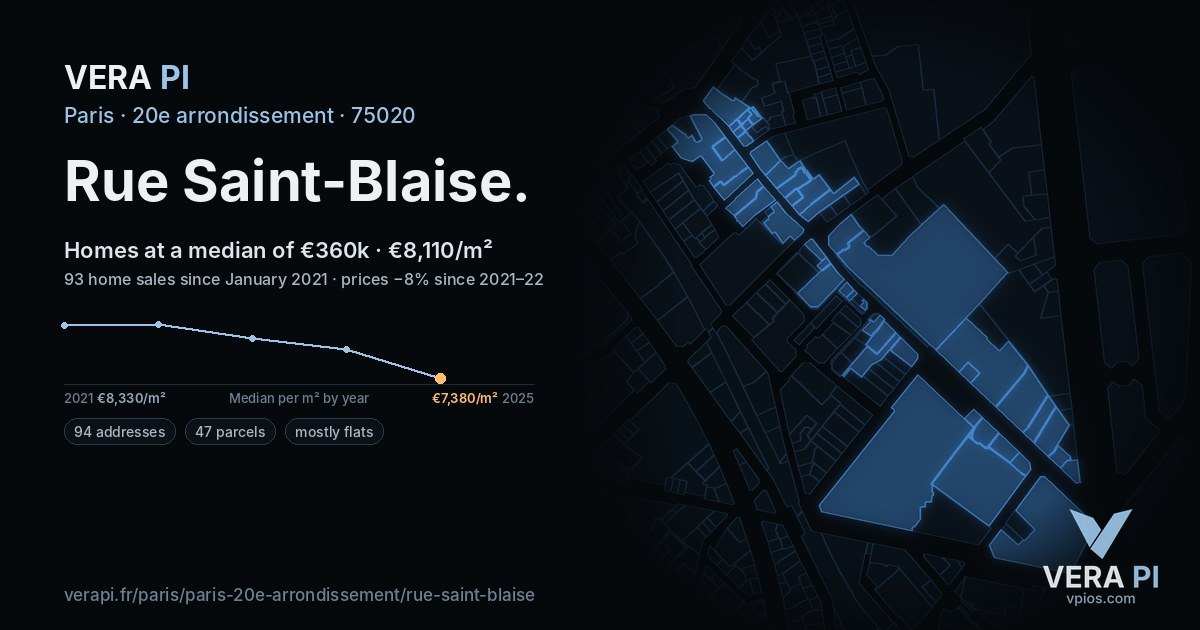 Rue Saint-Blaise, 20e arrondissement at night – every parcel coloured by the prices around it, the street's own parcels lit