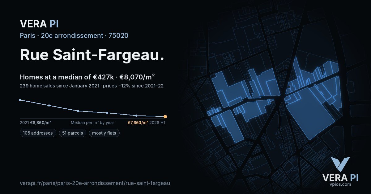 Rue Saint-Fargeau, 20e arrondissement at night – every parcel coloured by the prices around it, the street's own parcels lit