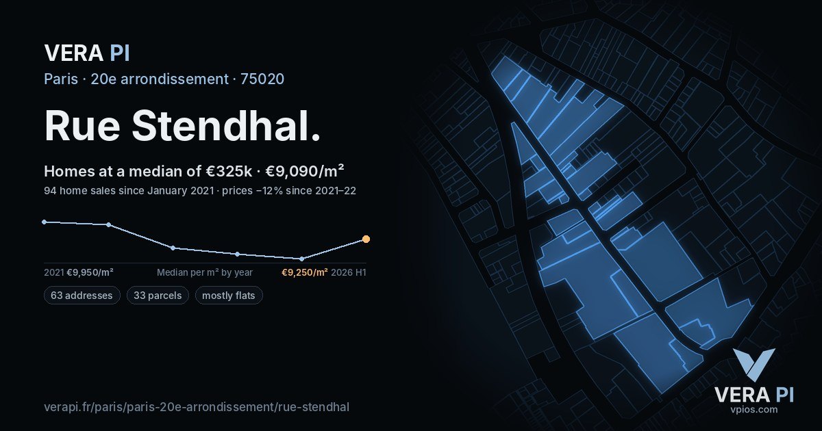 Rue Stendhal, 20e arrondissement at night – every parcel coloured by the prices around it, the street's own parcels lit