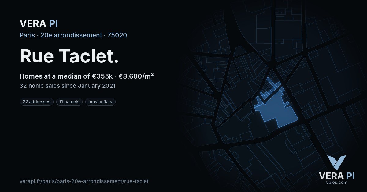 Rue Taclet, 20e arrondissement at night – every parcel coloured by the prices around it, the street's own parcels lit