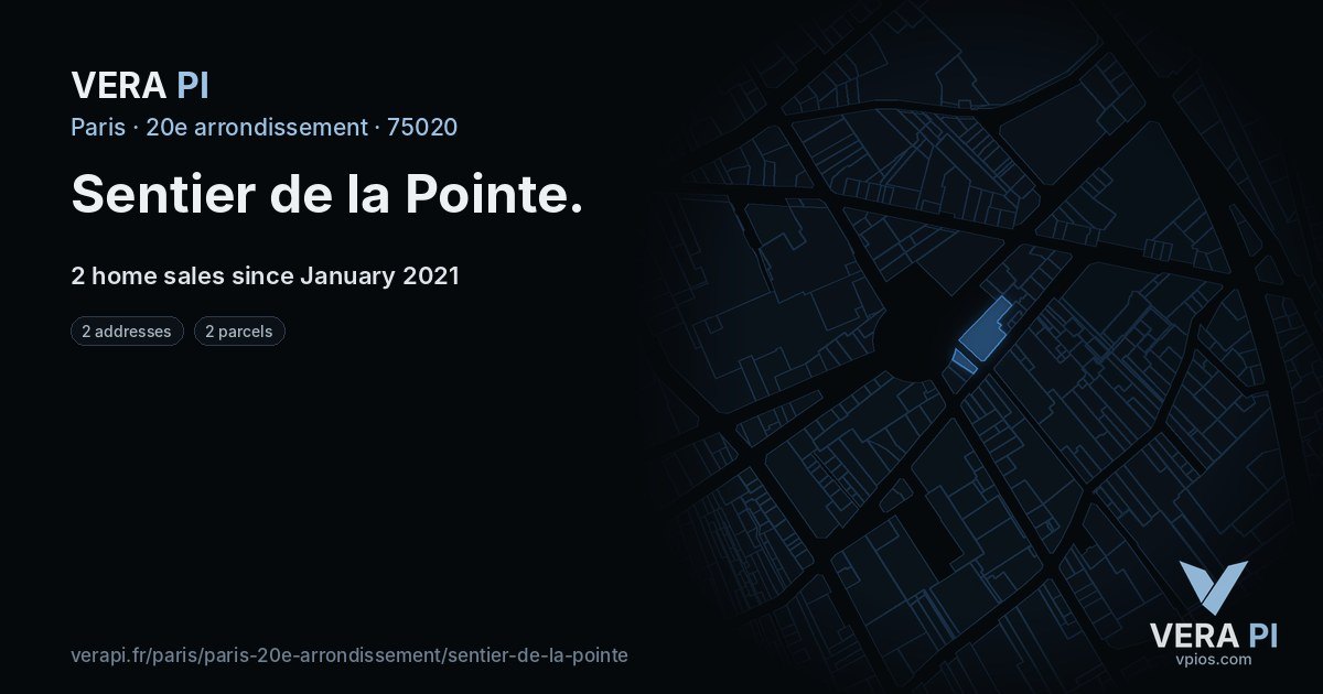 Sentier de la Pointe, 20e arrondissement at night – every parcel coloured by the prices around it, the street's own parcels lit