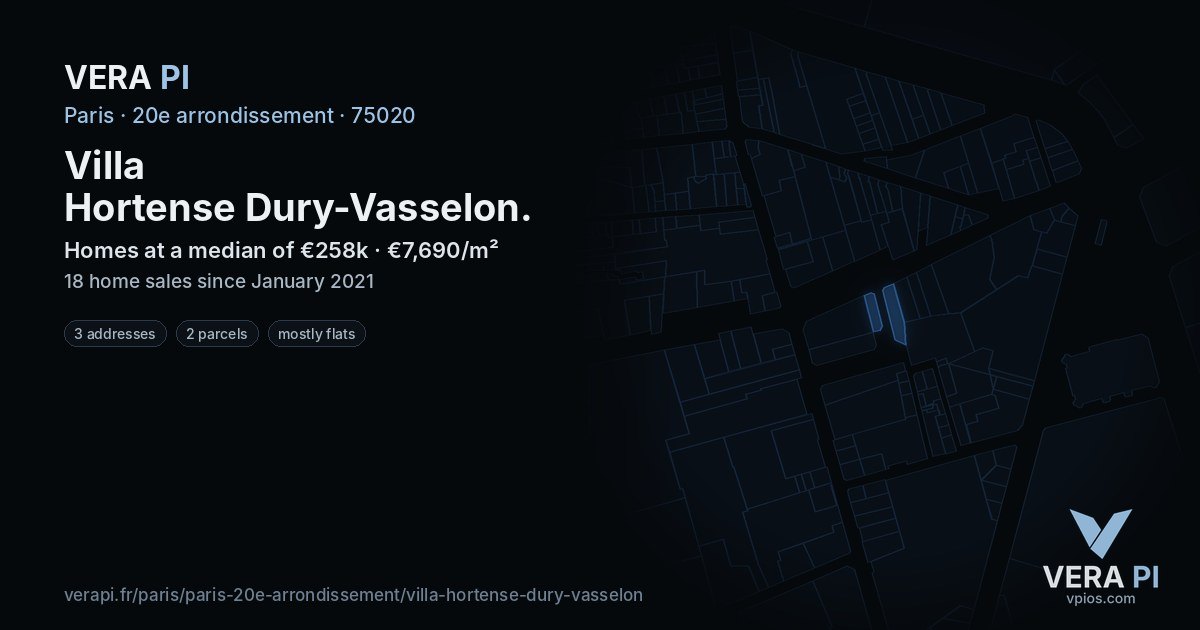 Villa Hortense Dury-Vasselon, 20e arrondissement at night – every parcel coloured by the prices around it, the street's own parcels lit