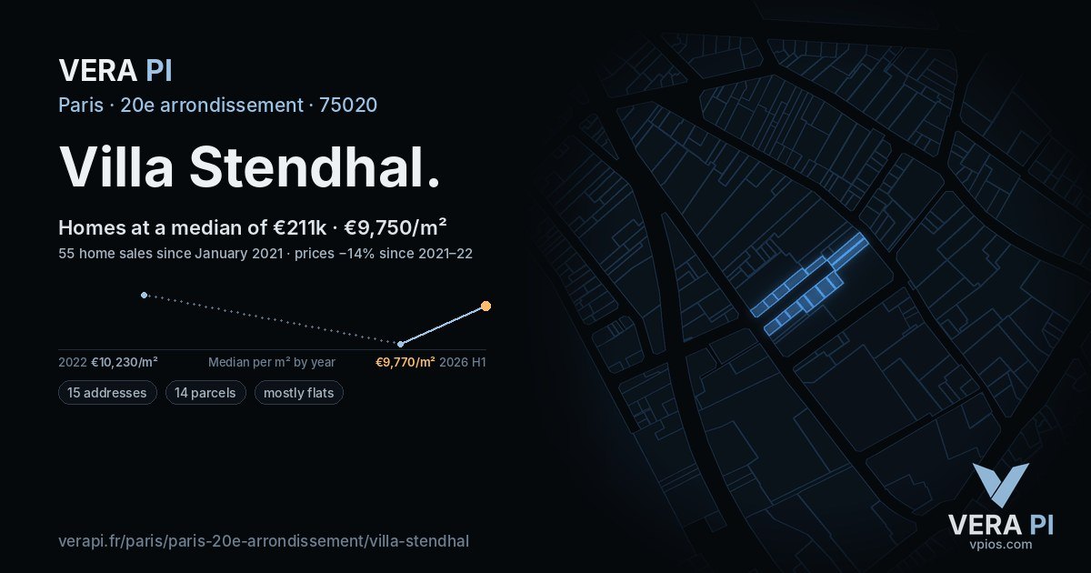 Villa Stendhal, 20e arrondissement at night – every parcel coloured by the prices around it, the street's own parcels lit