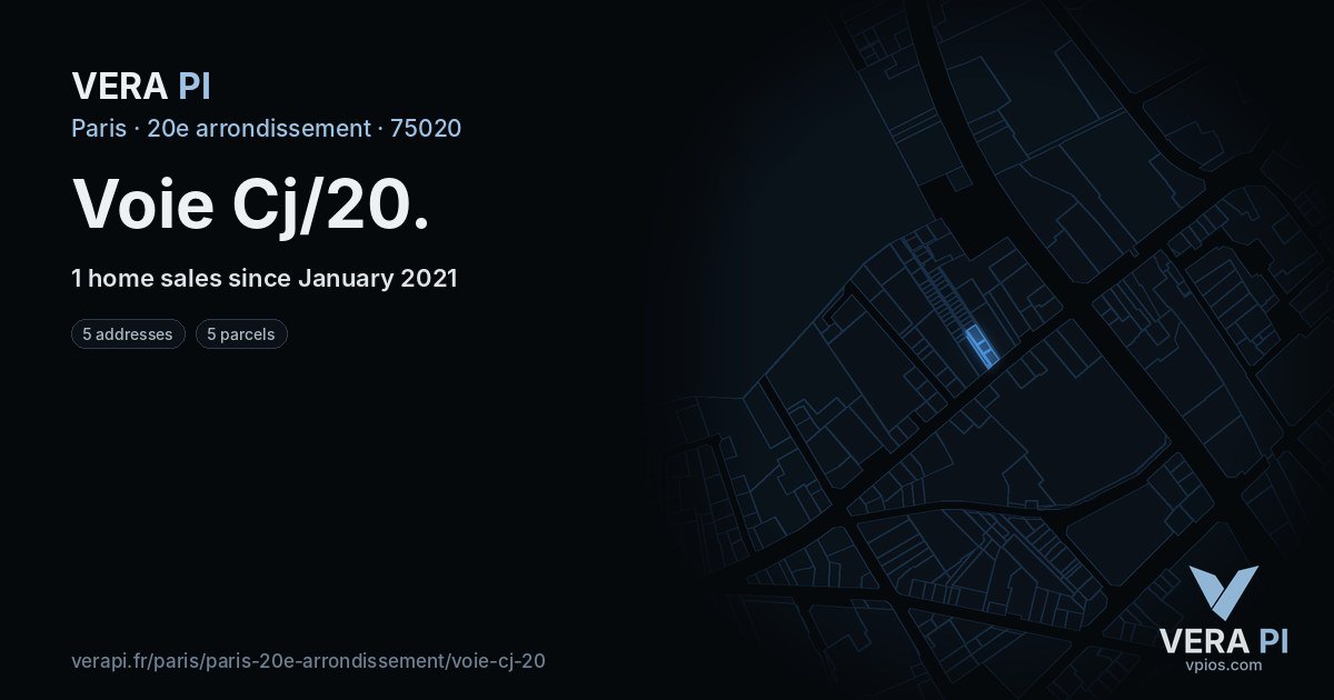 Voie Cj/20, 20e arrondissement at night – every parcel coloured by the prices around it, the street's own parcels lit