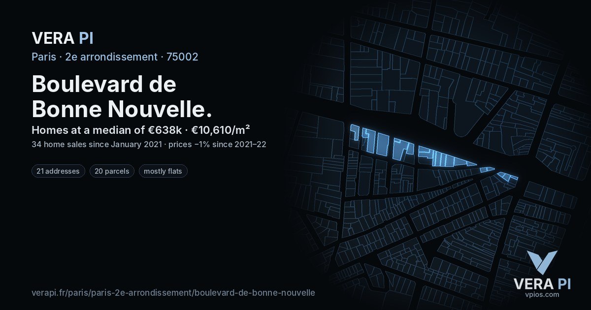 Boulevard de Bonne Nouvelle, 2e arrondissement at night – every parcel coloured by the prices around it, the street's own parcels lit