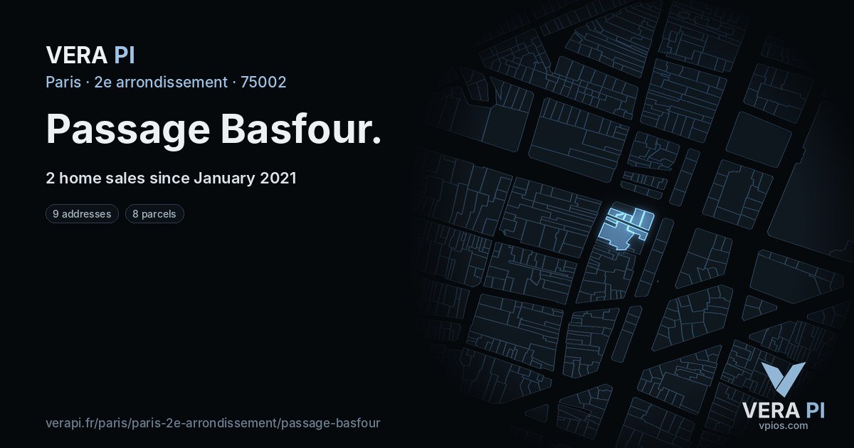 Passage Basfour, 2e arrondissement at night – every parcel coloured by the prices around it, the street's own parcels lit