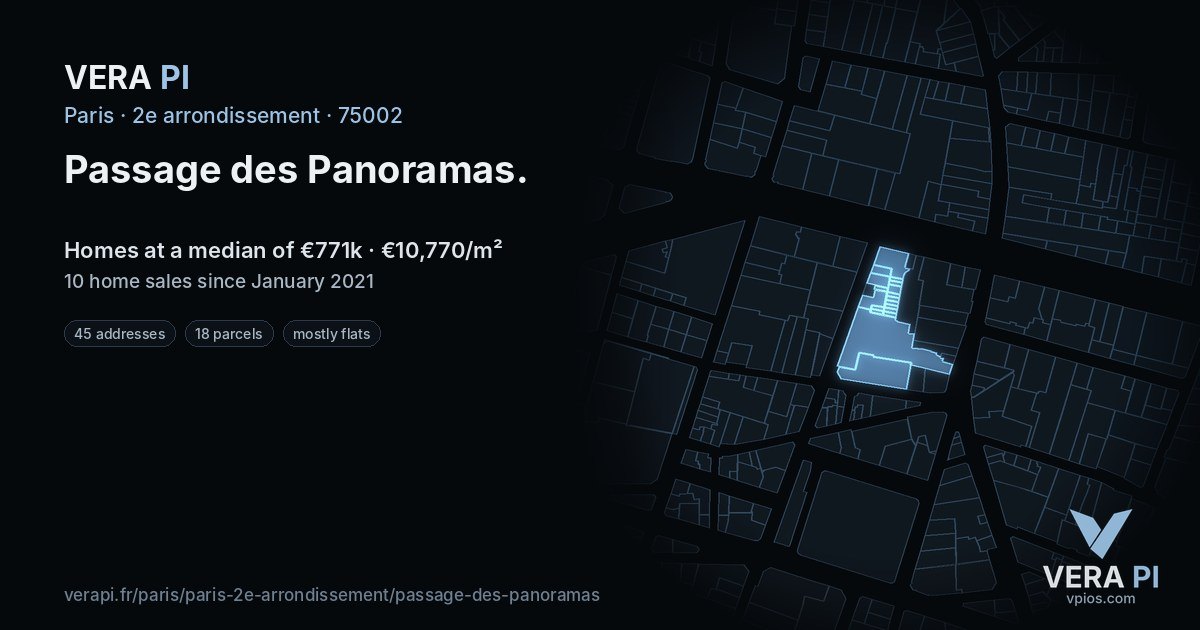 Passage des Panoramas, 2e arrondissement at night – every parcel coloured by the prices around it, the street's own parcels lit