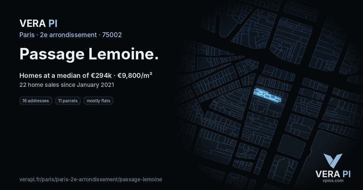 Passage Lemoine, 2e arrondissement at night – every parcel coloured by the prices around it, the street's own parcels lit