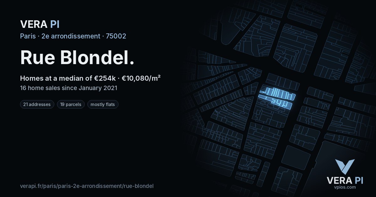Rue Blondel, 2e arrondissement at night – every parcel coloured by the prices around it, the street's own parcels lit