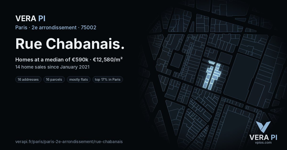 Rue Chabanais, 2e arrondissement at night – every parcel coloured by the prices around it, the street's own parcels lit