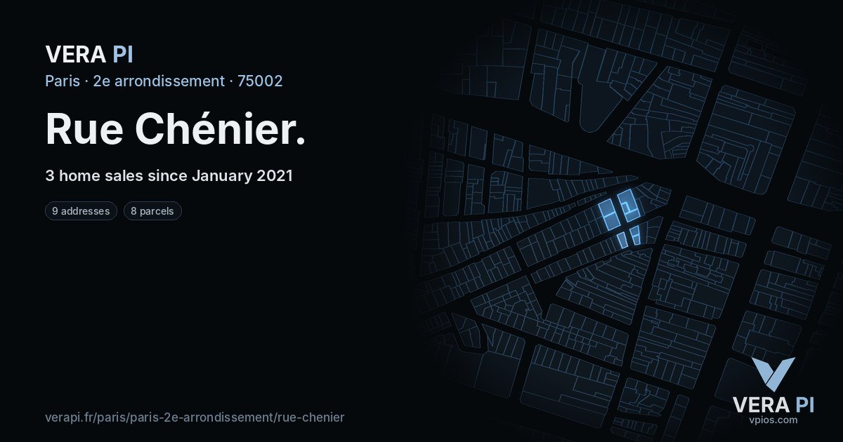 Rue Chénier, 2e arrondissement at night – every parcel coloured by the prices around it, the street's own parcels lit