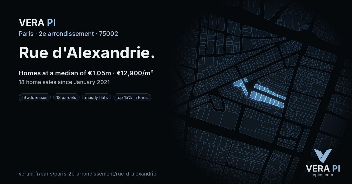 Rue d'Alexandrie, 2e arrondissement at night – every parcel coloured by the prices around it, the street's own parcels lit