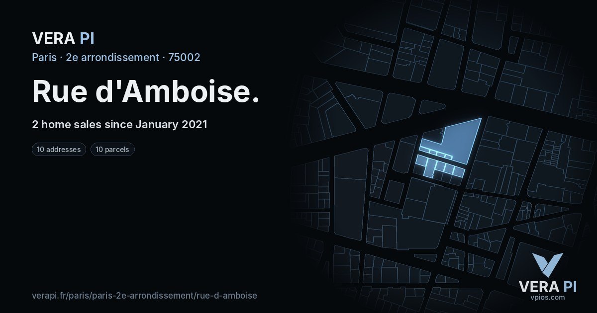 Rue d'Amboise, 2e arrondissement at night – every parcel coloured by the prices around it, the street's own parcels lit