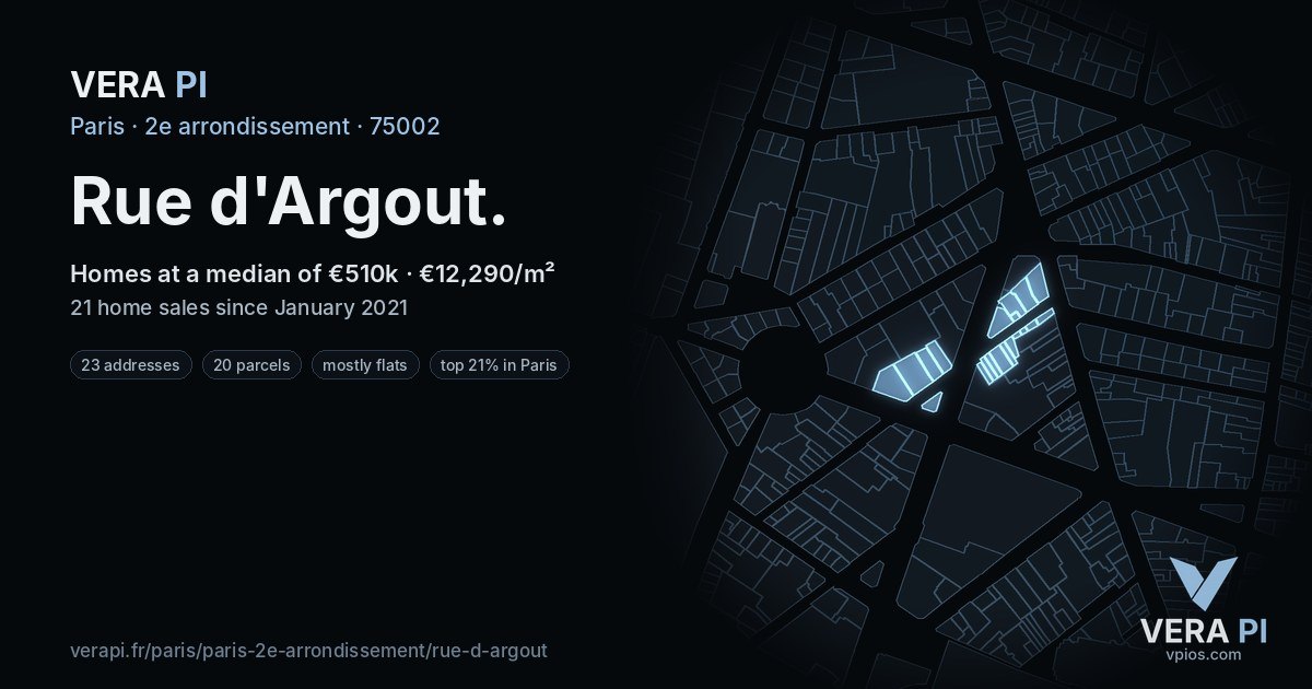 Rue d'Argout, 2e arrondissement at night – every parcel coloured by the prices around it, the street's own parcels lit
