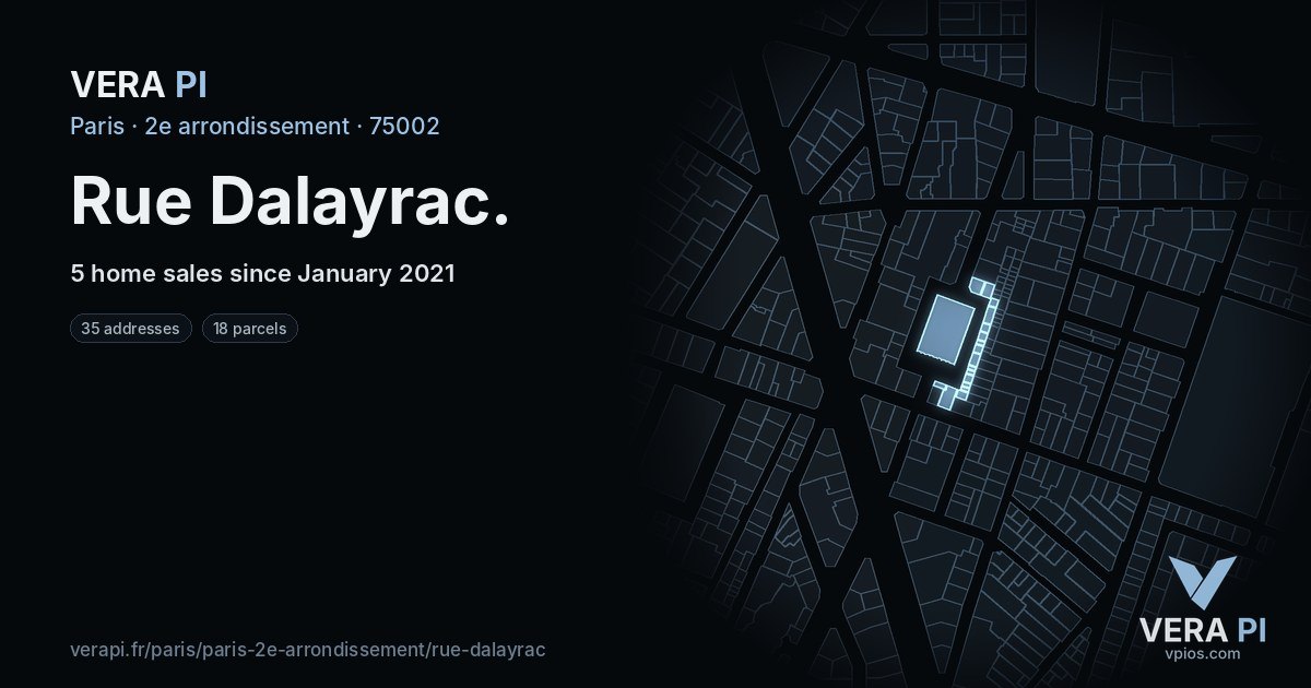 Rue Dalayrac, 2e arrondissement at night – every parcel coloured by the prices around it, the street's own parcels lit