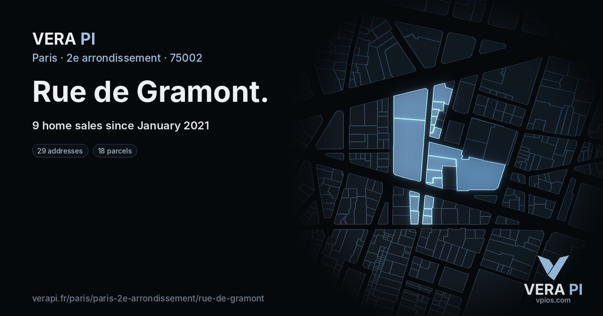 Rue de Gramont, 2e arrondissement at night – every parcel coloured by the prices around it, the street's own parcels lit