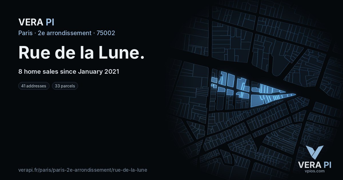 Rue de la Lune, 2e arrondissement at night – every parcel coloured by the prices around it, the street's own parcels lit