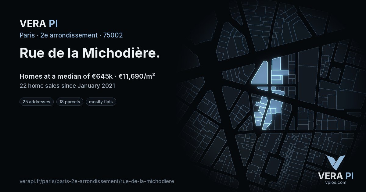 Rue de la Michodière, 2e arrondissement at night – every parcel coloured by the prices around it, the street's own parcels lit