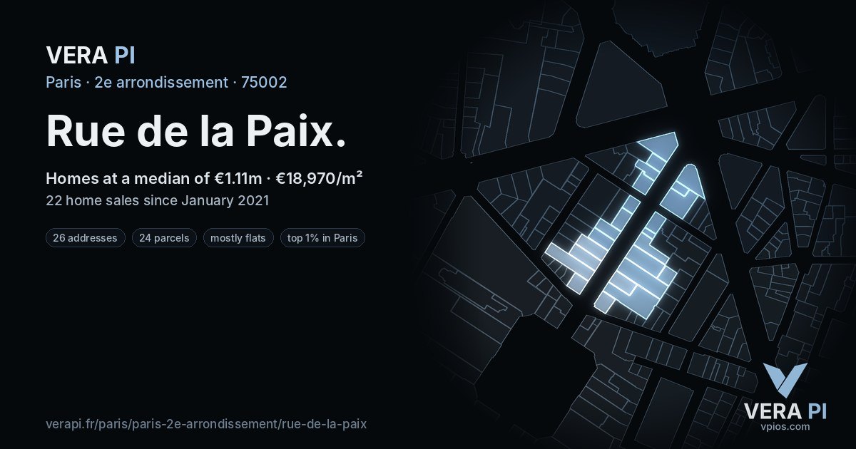 Rue de la Paix, 2e arrondissement at night – every parcel coloured by the prices around it, the street's own parcels lit