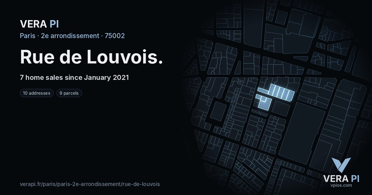 Rue de Louvois, 2e arrondissement at night – every parcel coloured by the prices around it, the street's own parcels lit