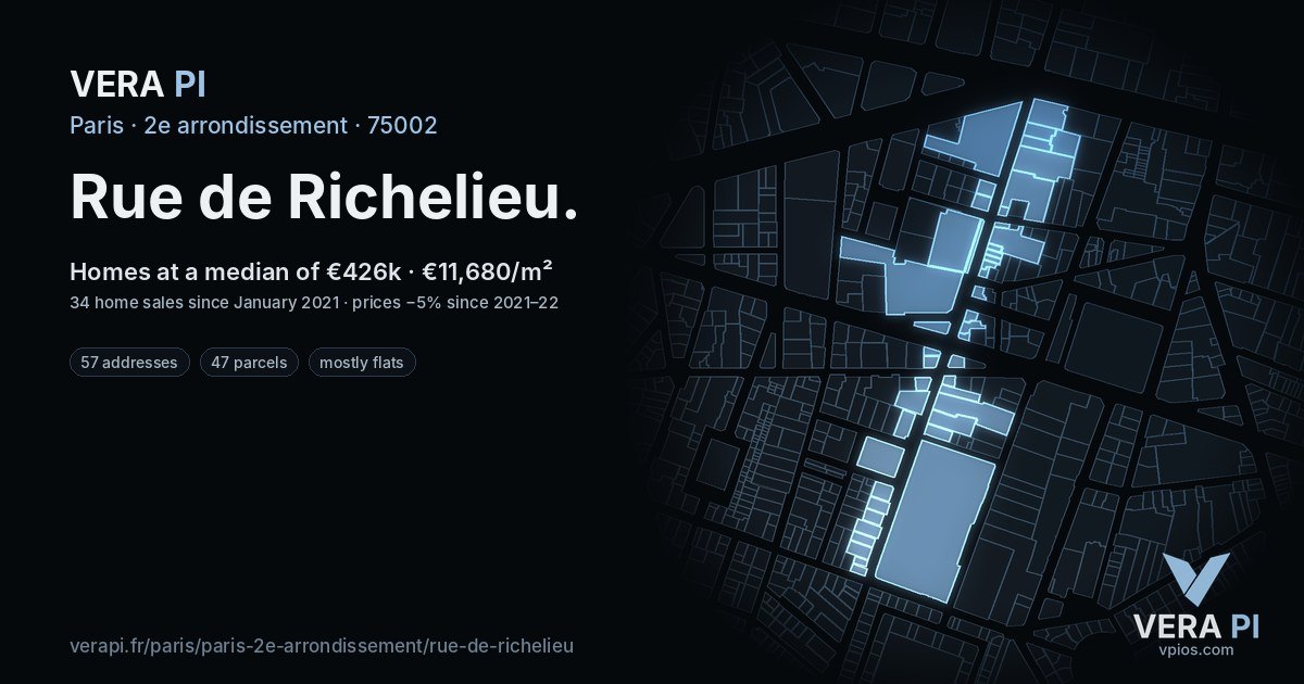 Rue de Richelieu, 2e arrondissement at night – every parcel coloured by the prices around it, the street's own parcels lit
