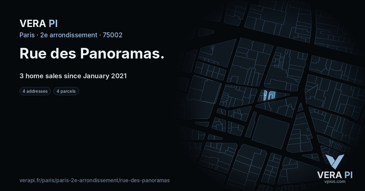 Rue des Panoramas, 2e arrondissement at night – every parcel coloured by the prices around it, the street's own parcels lit