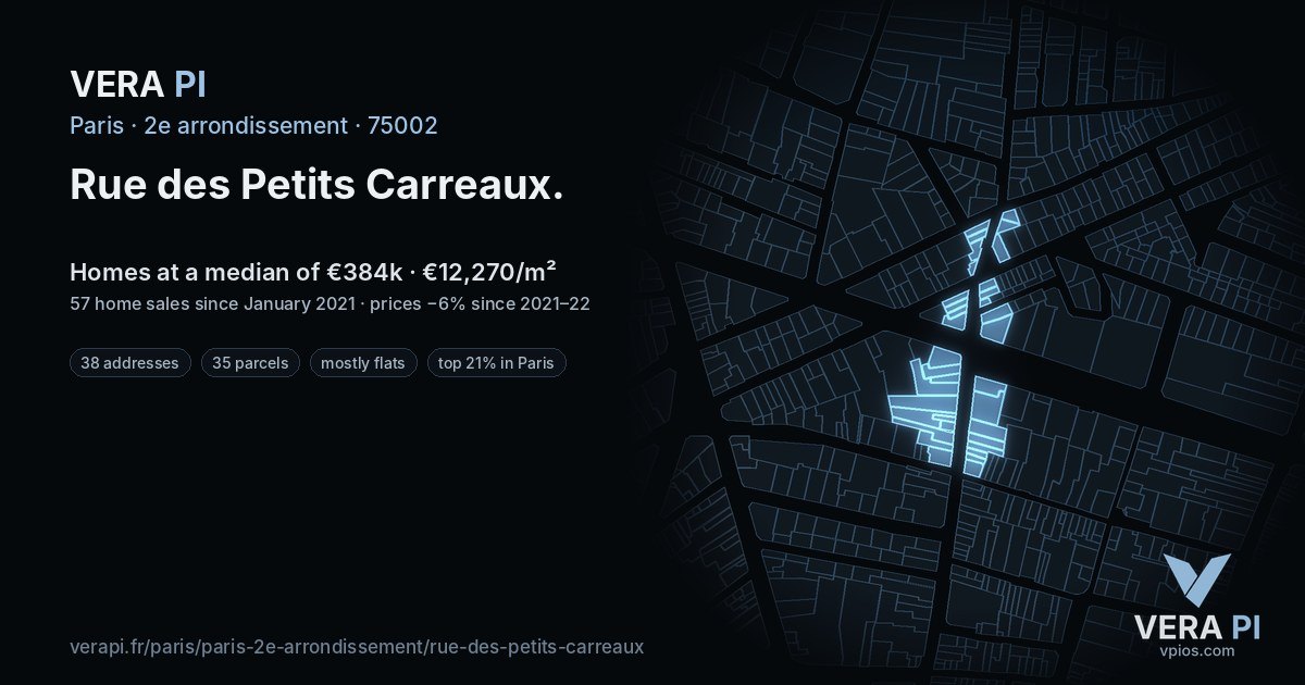 Rue des Petits Carreaux, 2e arrondissement at night – every parcel coloured by the prices around it, the street's own parcels lit