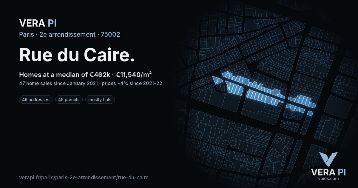 Rue du Caire, 2e arrondissement at night – every parcel coloured by the prices around it, the street's own parcels lit
