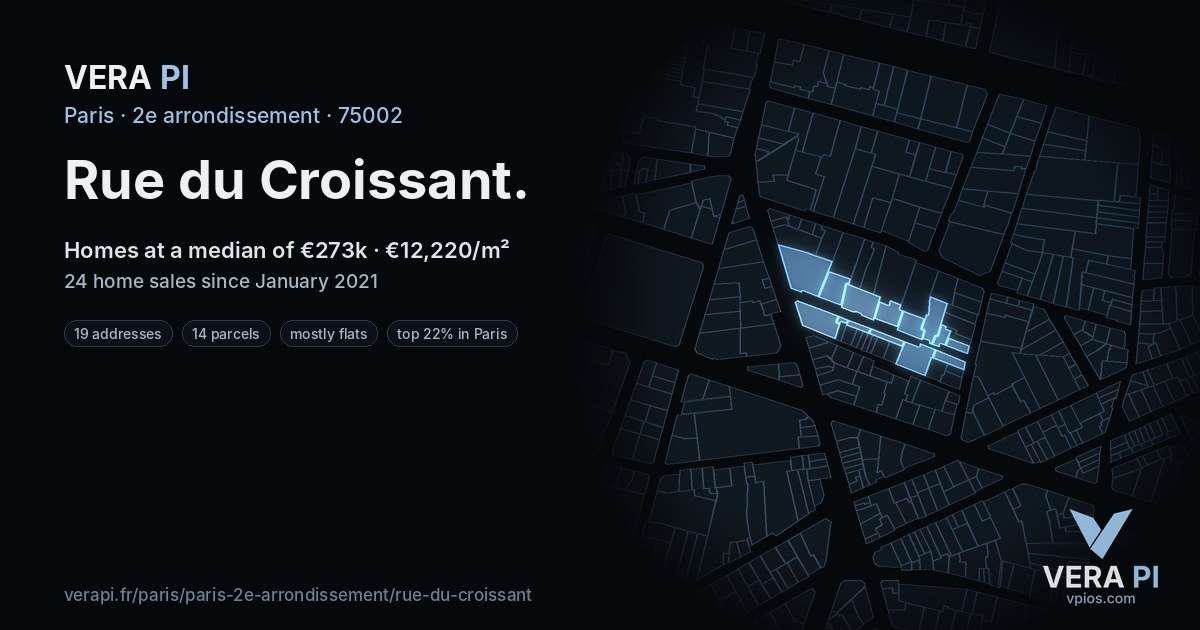 Rue du Croissant, 2e arrondissement at night – every parcel coloured by the prices around it, the street's own parcels lit