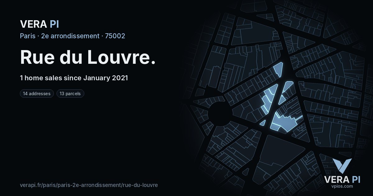 Rue du Louvre, 2e arrondissement at night – every parcel coloured by the prices around it, the street's own parcels lit