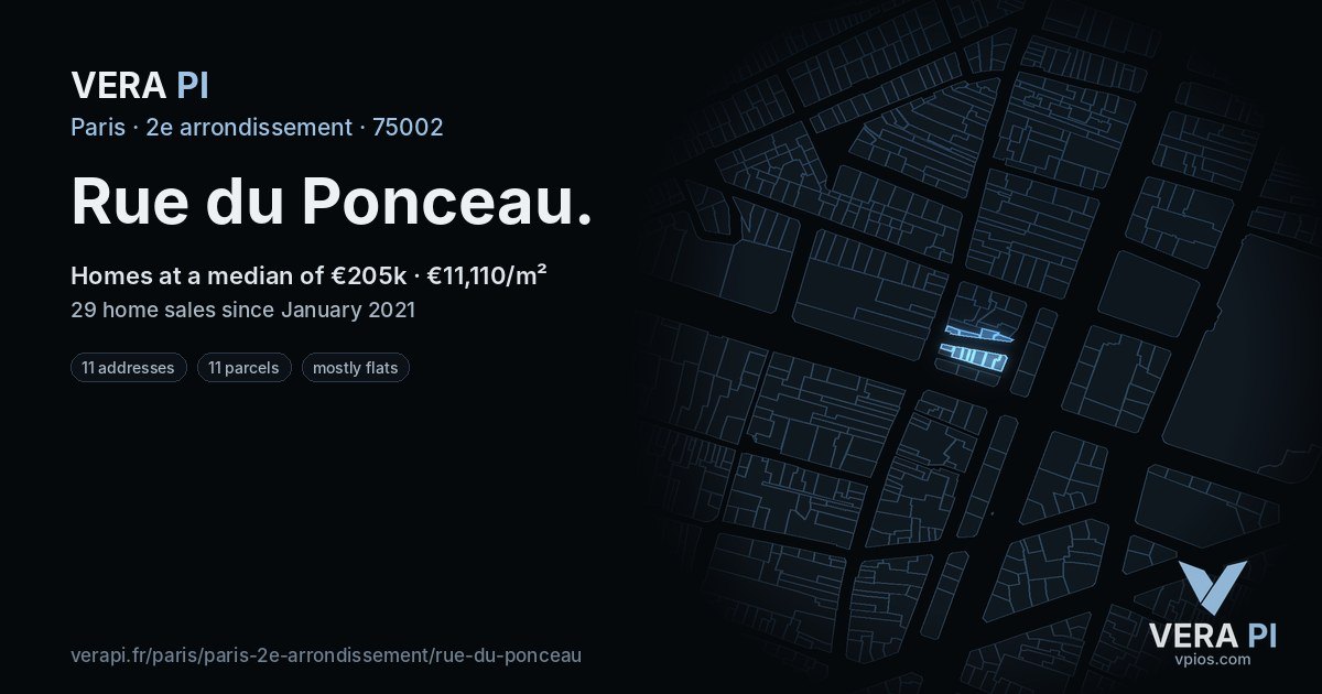 Rue du Ponceau, 2e arrondissement at night – every parcel coloured by the prices around it, the street's own parcels lit
